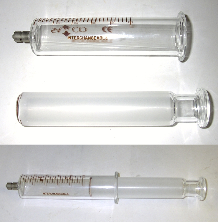 Practical 5 — Determining the molar volume of a gas experimentally