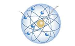 Bohr planetary model