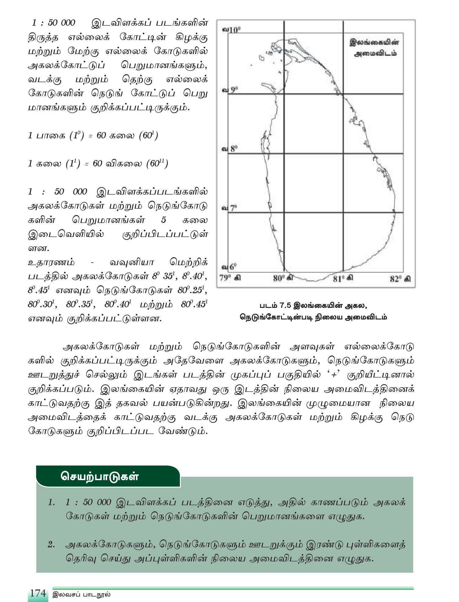 படம் 7.2 — கருப்பொருட் படங்களின் சில எடுத்துக்காட்டுகள்: இலங்கையின் காலநிலைப் பரம்பல், ஆபிரிக்காவின் தாவரத் தோற்றம், இலங்கையின் இனப் பரம்பல், இலங்கை வீதிப் படம், அவுஸ்திரேலியாவின் அரசியல் பிரிவுகள், ஆசியாவின் சனத்தொகை அடர்த்தி.