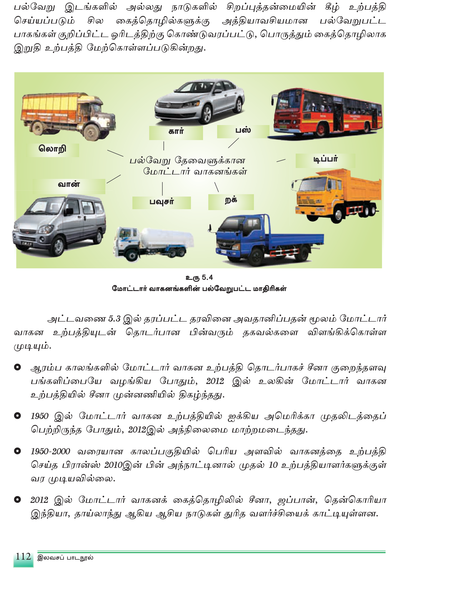 உரு 5.6 — மோட்டார் வாகனத்தின் பல்வேறு வகைகள்: லொறி, கார், வான், பஸ், ஜீப், மோட்டார்சைக்கிள்.