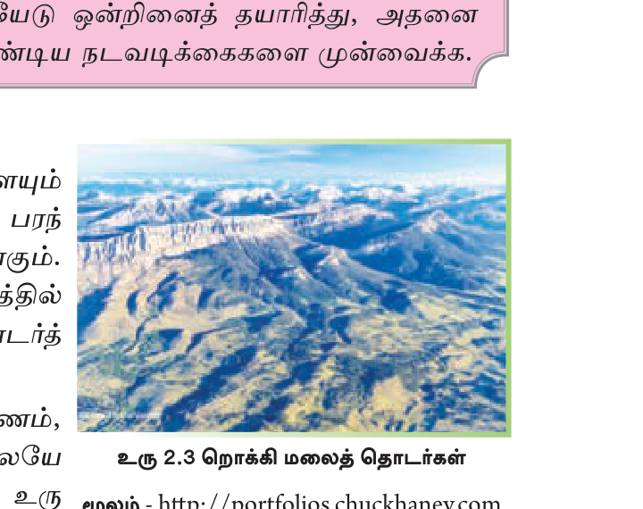 உரு 2.3 — ராக்கி மலைத் தொடர்கள் (வட அமெரிக்கா).