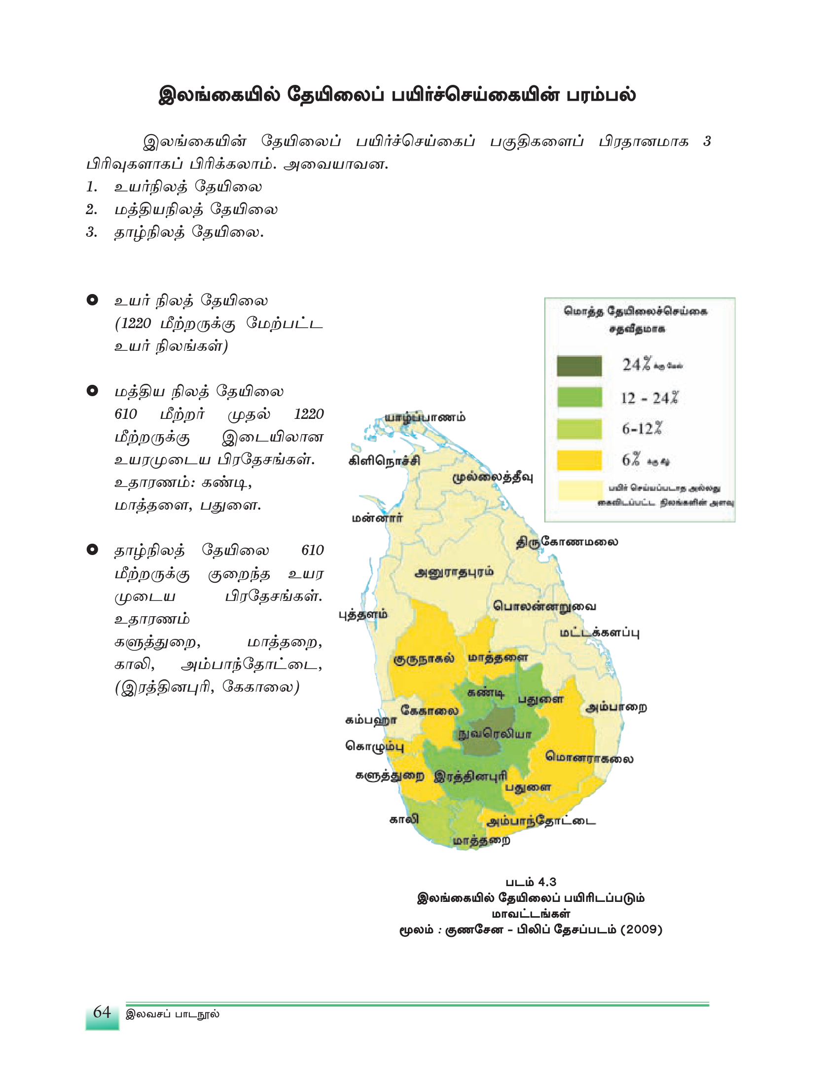 படம் 4.3 — இலங்கையில் தேயிலைப் பயிர்ச்செய்கையின் பரம்பல்: உயர், மத்திய, தாழ்நில உயர நிலைகள்.