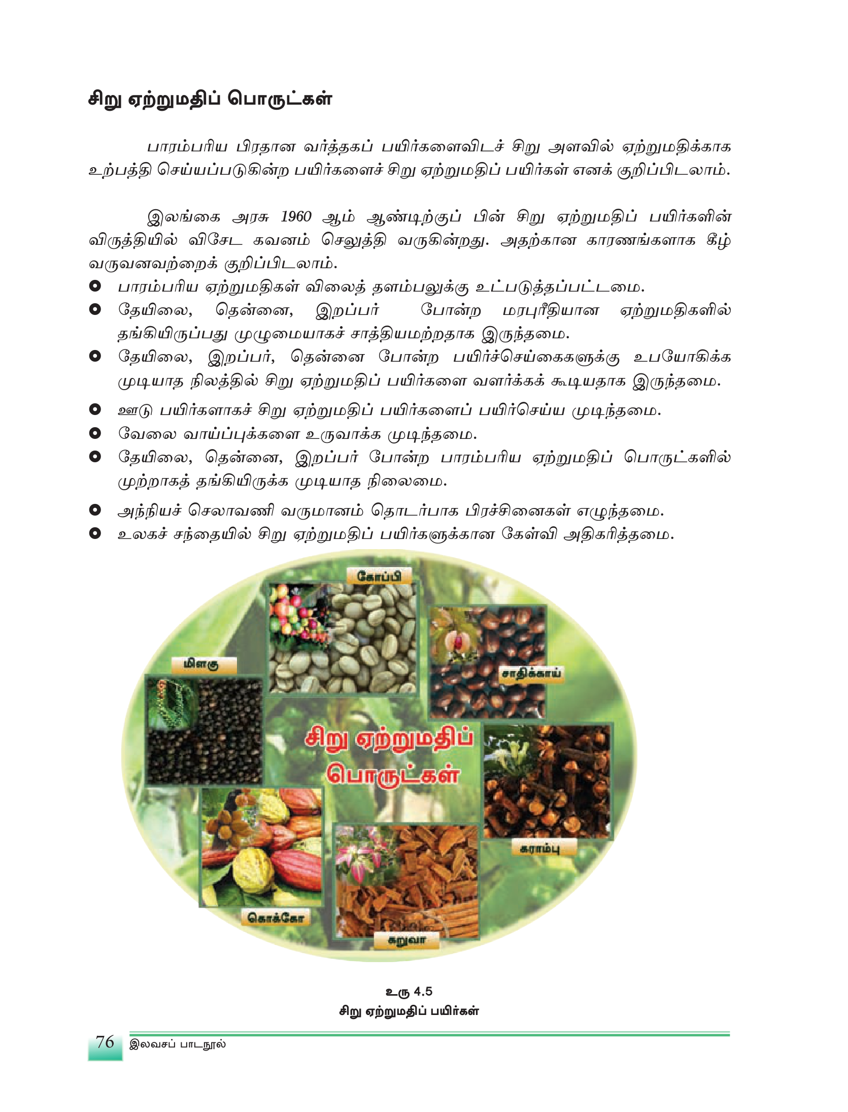 படம் 4.7 — இலங்கையின் சிறு ஏற்றுமதிப் பயிர்களும், அவை உற்பத்தியாகும் மாவட்டங்களும்.