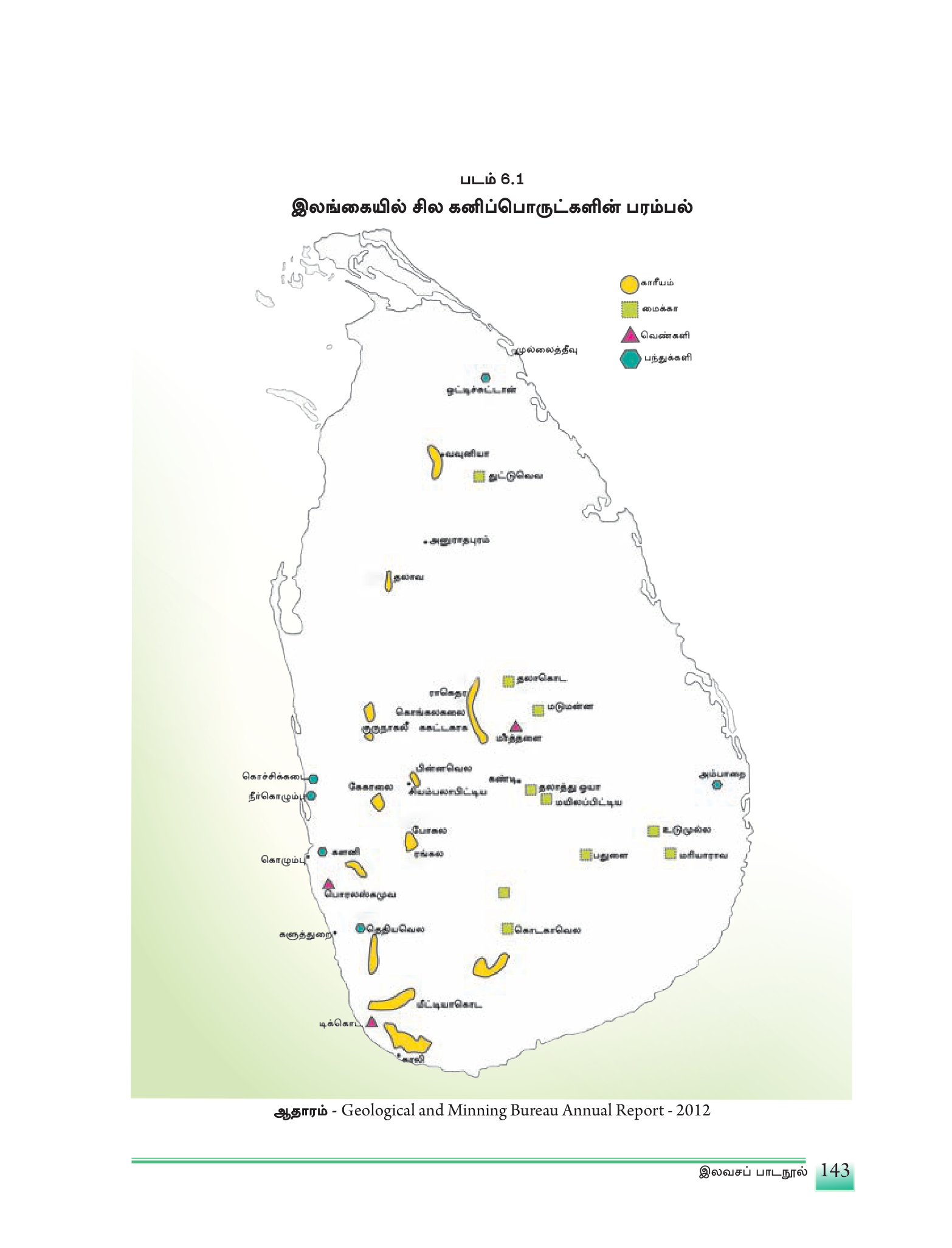 உரு 6.4 — மண்பாண்ட & கனிய மூலப்பொருள் சார்ந்த உற்பத்திப் பொருட்கள்.