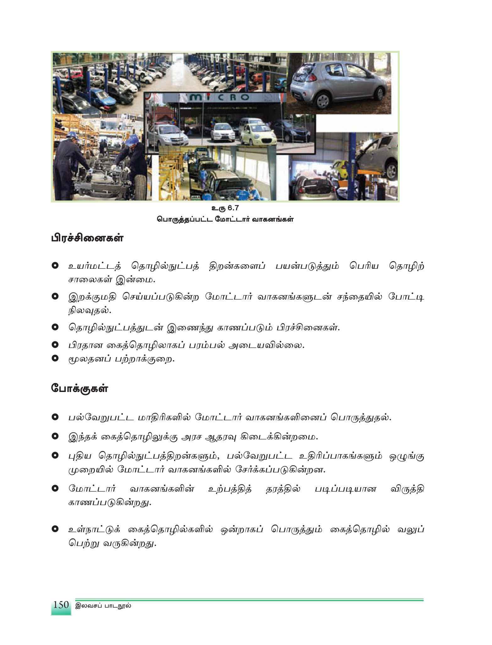 உரு 6.7 — பொருத்தப்பட்ட மோட்டார் வாகனங்கள்.