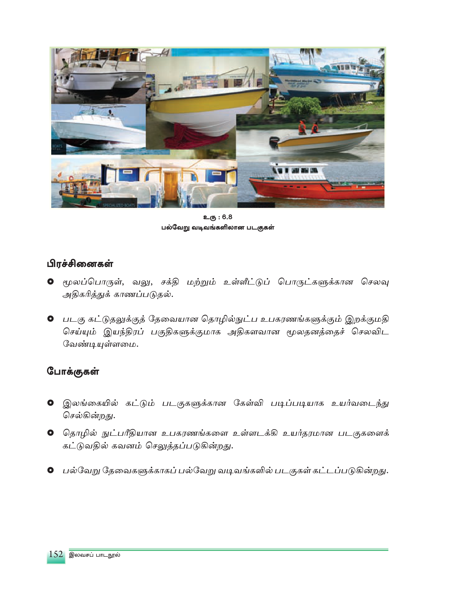 உரு 6.8 — பல்வேறு வடிவிலான படகுகள்.