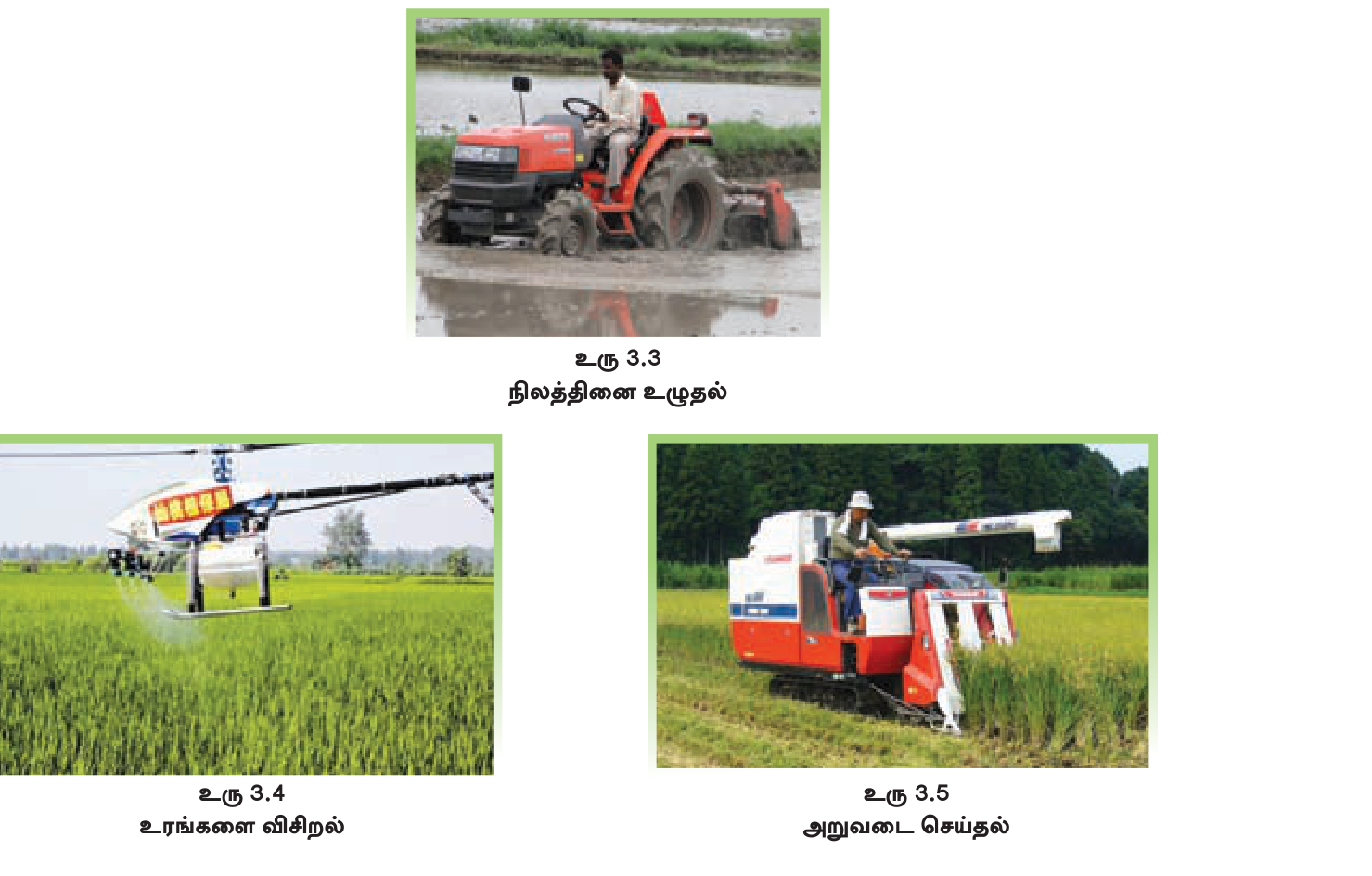 உரு 3.3 / 3.4 / 3.5 — இயந்திரம் சார்ந்த நெற் பயிர்ச்செய்கை: இயந்திர நாற்று நடுதல், விமான மூலம் உரம் தெளித்தல், அறுவடைக் கம்பைன் (combine harvester).
