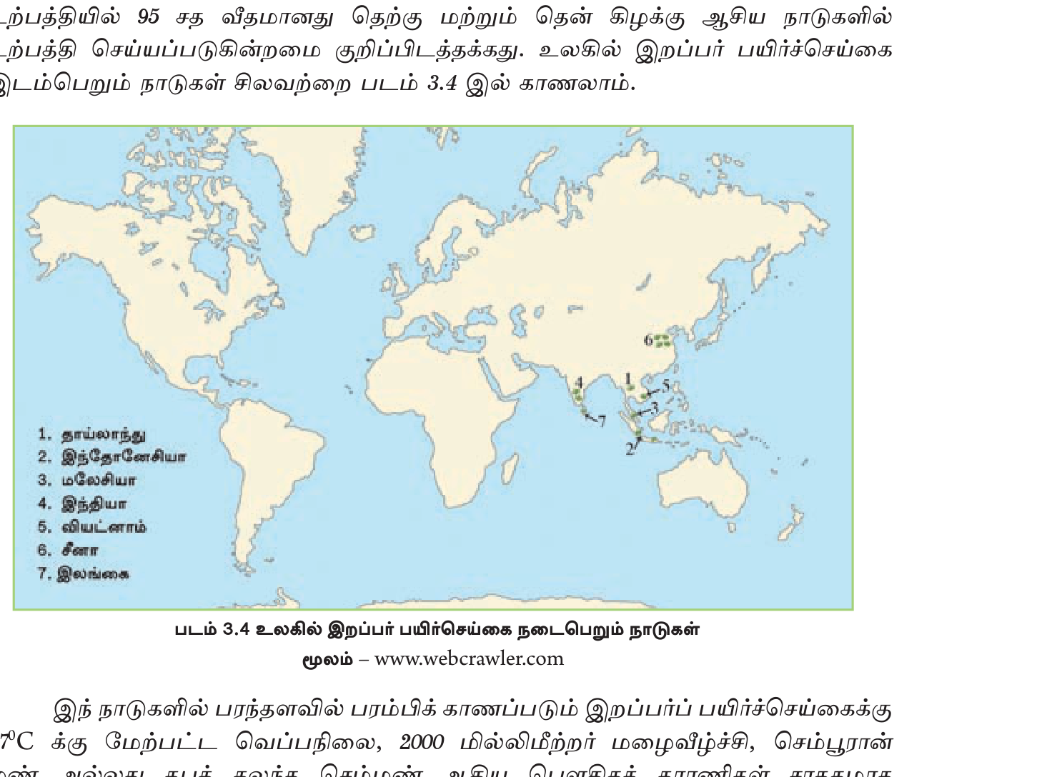 படம் 3.4 — உலகின் பிரதான இறப்பர் உற்பத்திப் பிரதேசங்கள். கிட்டத்தட்ட எல்லாம் நிலநடுக் கோட்டிற்கு அருகாமையில்.