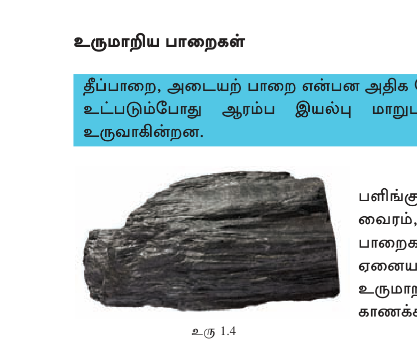 உரு 1.4 — உருமாறிய பாறை: இருக்கும் பாறை அதிக வெப்பம் + அழுத்தத்தால் புதிய பாறையாக மாறியது.