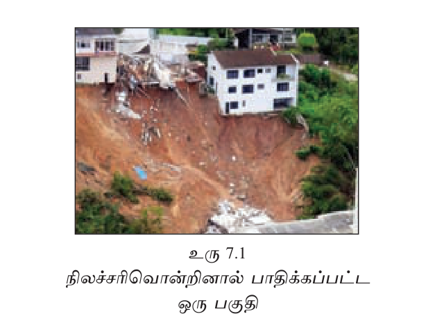 உரு 7.1 — SL landslide: tea estate slopes after heavy rain — mass movement.