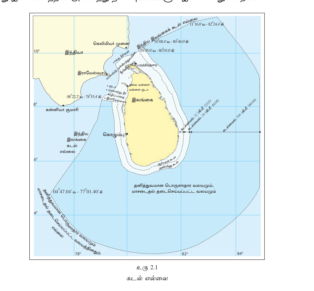 உரு 2.1 — இலங்கையின் கடல் எல்லைகள்: 200 NM EEZ (~517,000 km² — நாட்டு நிலத்தின் ~7 மடங்கு).