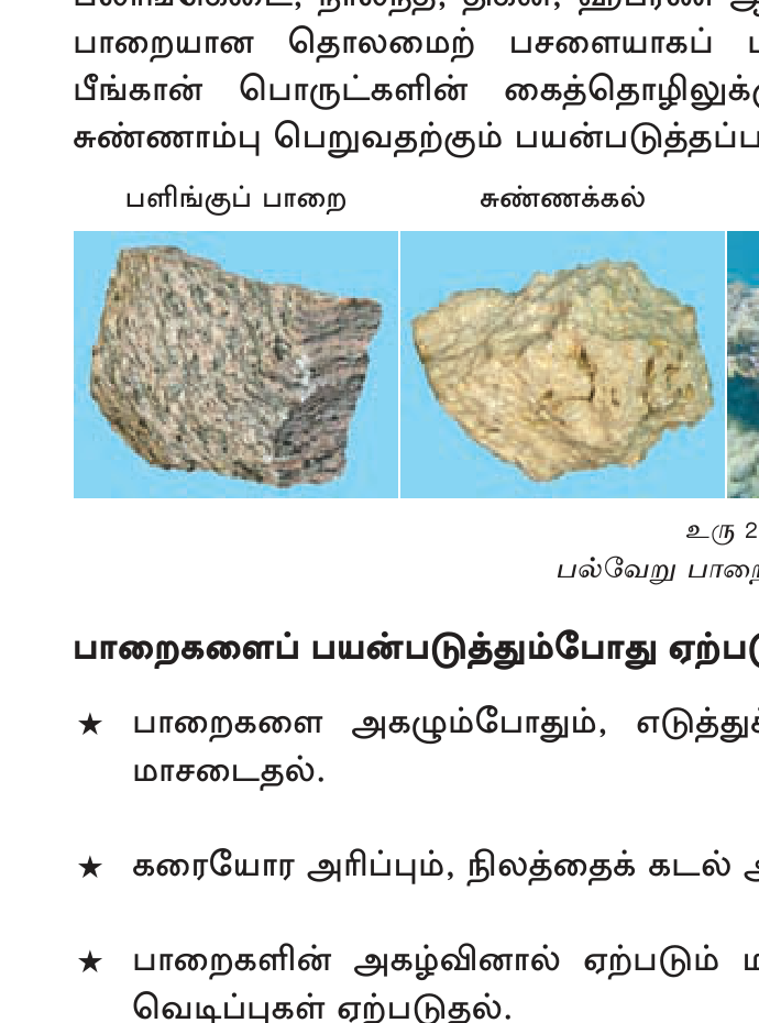 வரைபடம் 2.1 — இலங்கை மண் பகிர்வு: Reddish Brown Earth (dry zone), Red Yellow Podzolic (wet zone), Alluvial (river valleys), Lithosol (mountains).