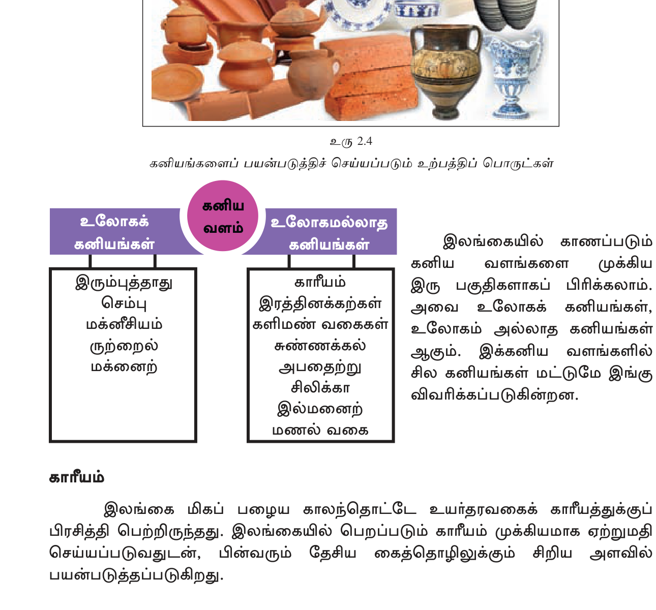 வரைபடம் 2.2 — Graphite + Gem பகுதிகள்: Bogala, Kahatagaha, Ragedara (graphite); Ratnapura, Elahera, Okkampitiya (gems).