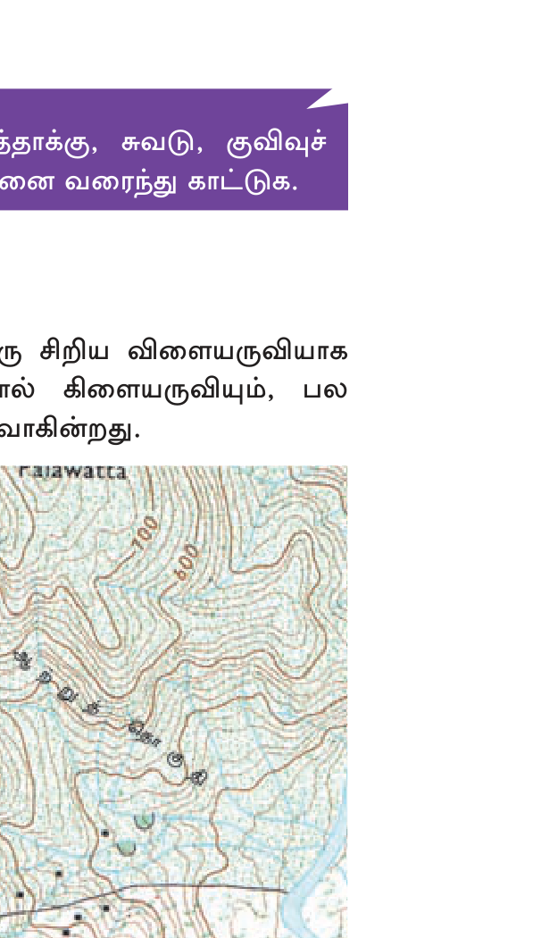 உரு 9.12 — ஆற்றுத் தொடர் (river network) on topo map.