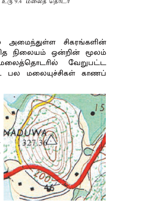 உரு 9.6 — மலையுச்சி (Mountain Peak): closely-packed concentric contour rings.