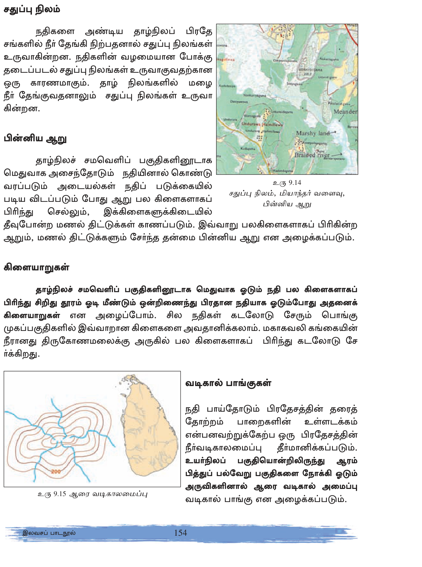 உரு 9.10 — Drainage patterns: Dendritic, Trellis, Rectangular, Radial, Centripetal, Parallel, Annular, Deranged.