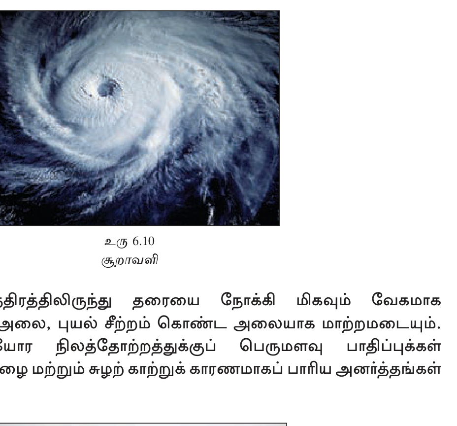 உரு 6.10 — சூறாவளி structure: eye (calm center), eye wall (most intense), spiral rainbands.