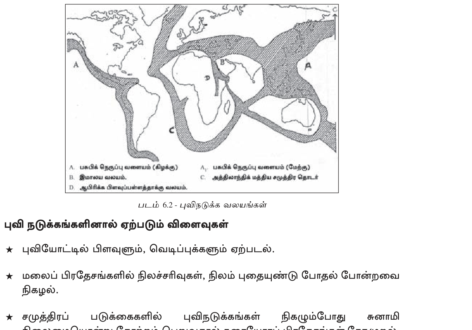 உரு 6.4 — புவியின் முக்கிய tectonic plates: Pacific, North American, Eurasian, African, Indo-Australian, South American, Antarctic + minor plates.