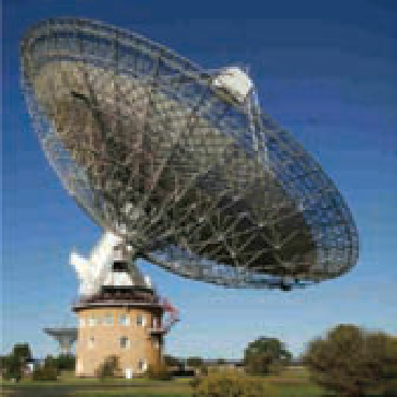 படம் 4.11 — ரேடியோ ஆண்டெனா — EM அலைகளை transmit + receive செய்கின்றது.