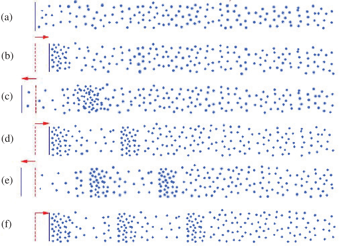 படம் 4.22 — ஒலி அலையில் காற்று molecules-ன் compression (நெருக்கம்) + rarefaction (விரிவு).