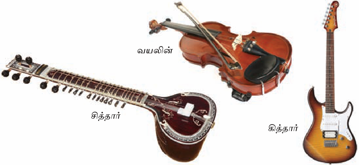 படம் 4.44 — நாண்படு கருவிகள்: சித்தார், வயலின், electric guitar.